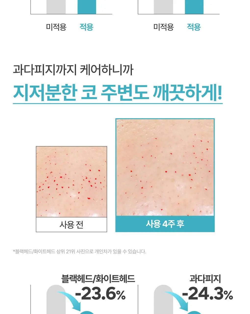 [1+1/깐달걀피부결] 이니스프리 레티놀 시카 흔적 앰플 30ml 더블 기획 상세페이지 14